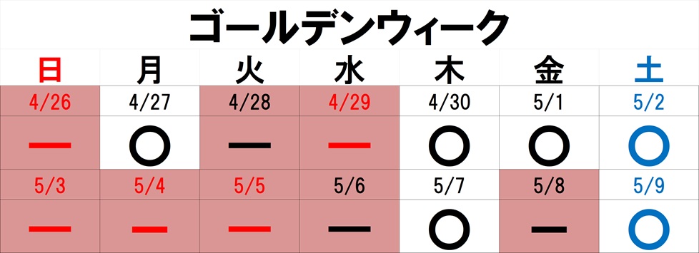 新着情報の画像
